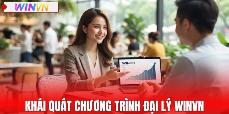 Khái quát chương trình đại lý WINVN