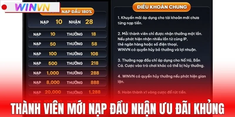 Thành viên mới nạp đầu nhận ưu đãi khủng