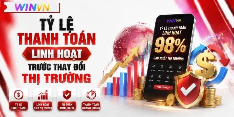 Tỷ lệ thanh toán linh hoạt trước thay đổi thị trường